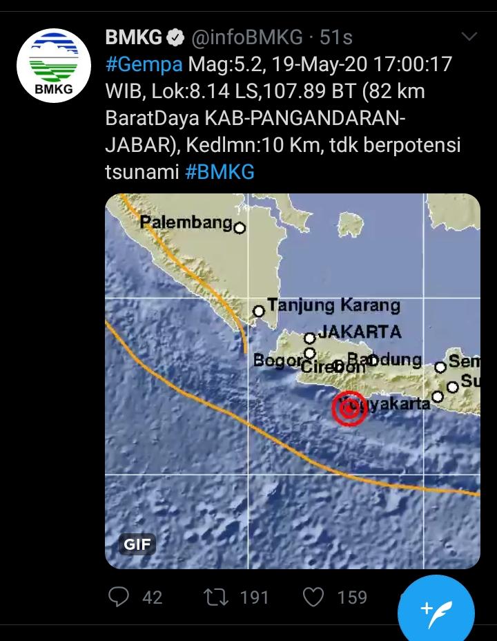 Gempa Bumi Magnitudo, Guncang Pangandaran