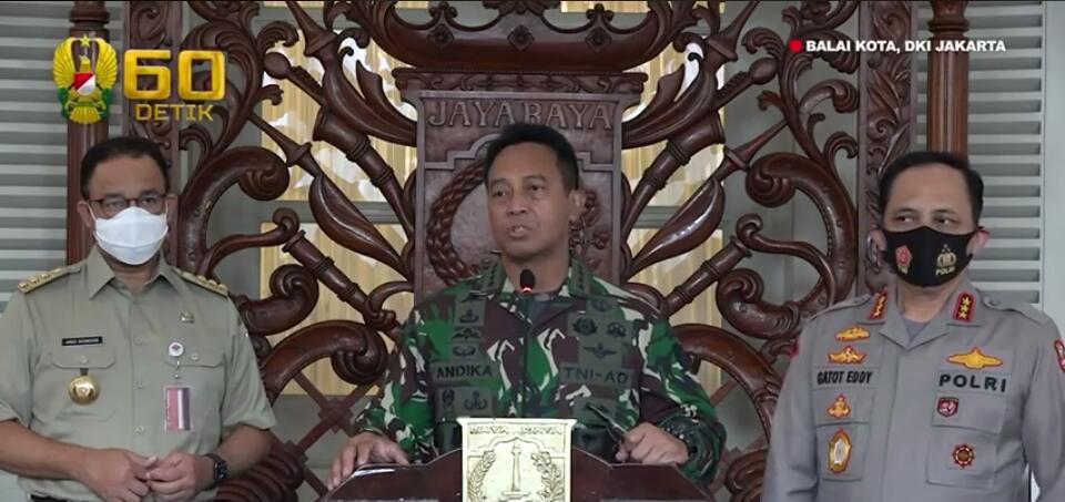 Kasad Andika Perkasa, Bersama Wakapolri Temui Gubernur DKI Jakarta Bahas Penanganan COVID-19