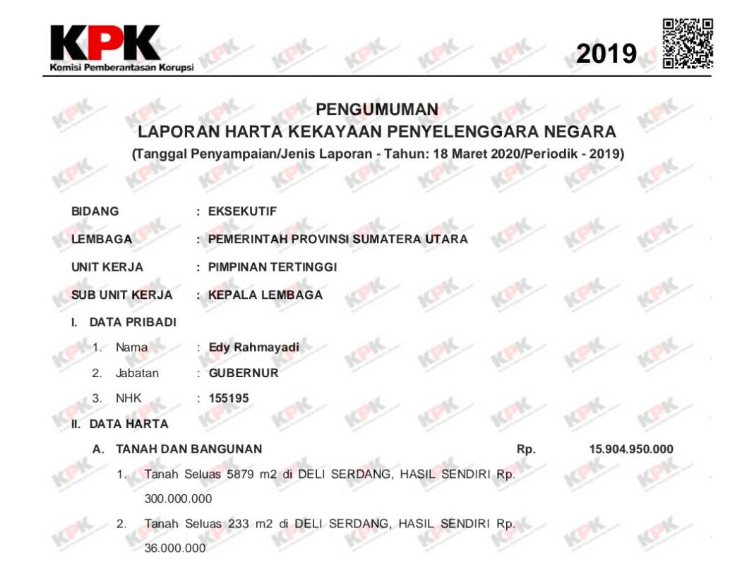 Gubernur Sumut Edy Rahmayadi, Diduga Terindikasi Memanipulasi Laporan LHKPN 2019
