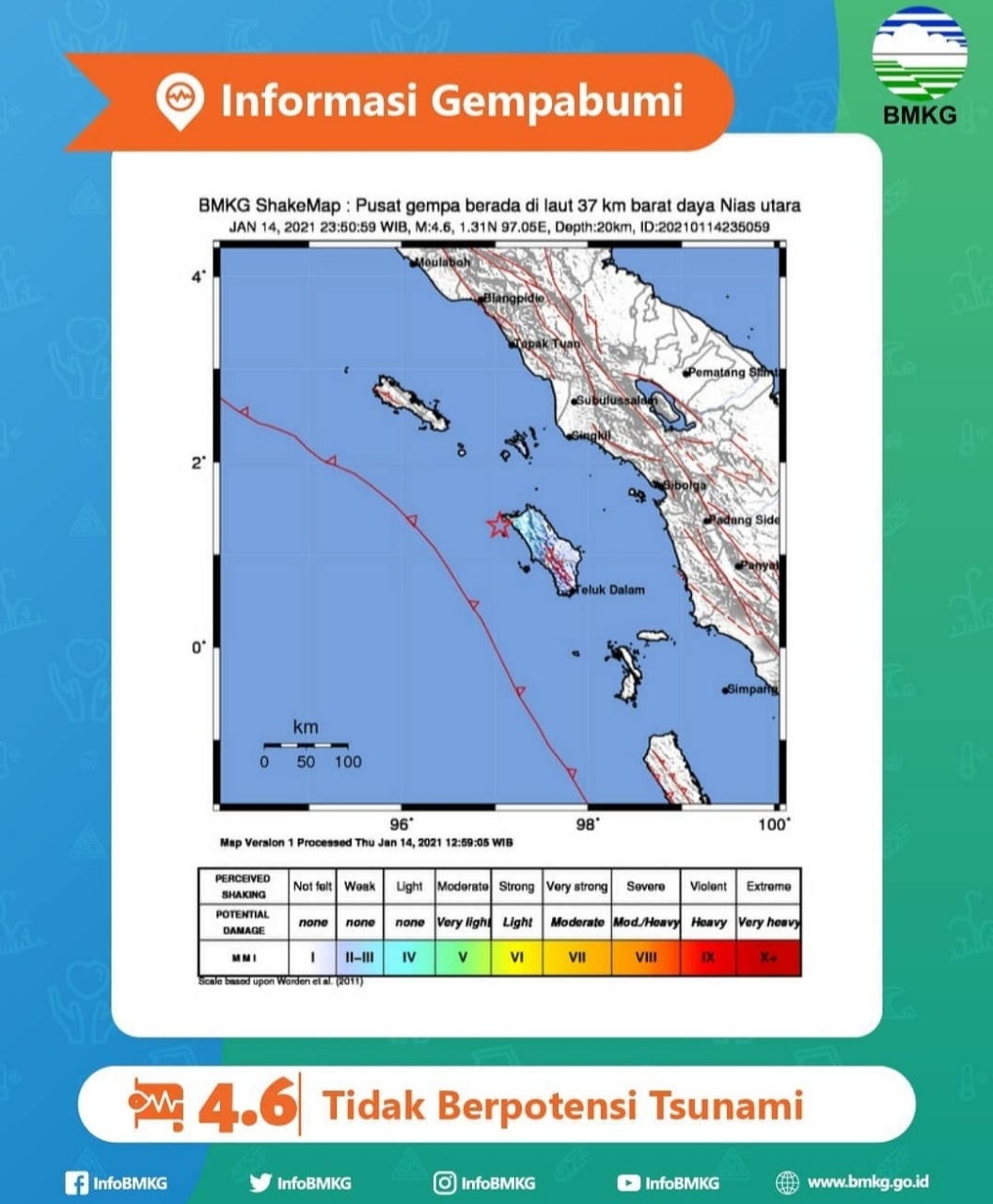 Gempa Bumi Tektonik Magnitudo 4,6 Guncang Nias Utara ...